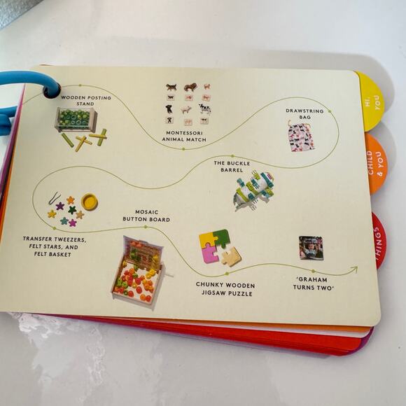 Lovevery The Companion Play Guide Montessori Activity Book 22-24‎ Months Old - Picture 2 of 3